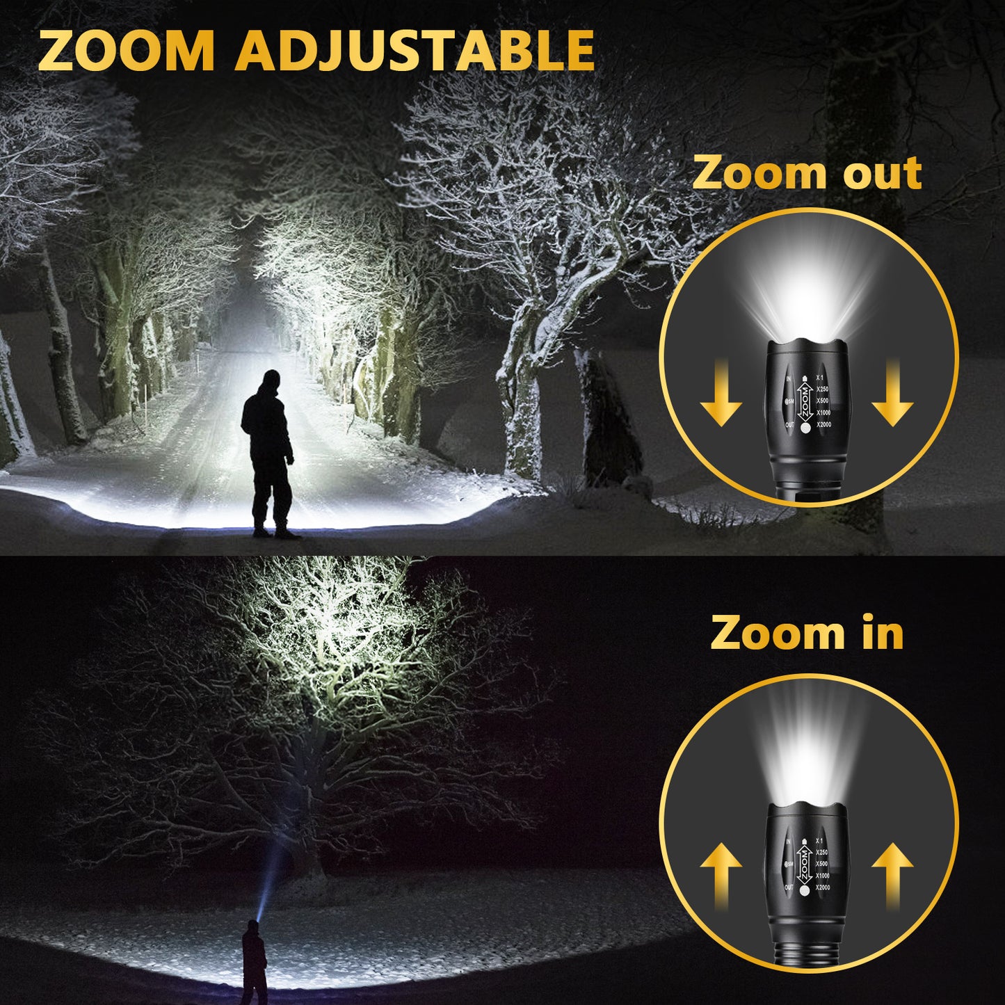 Unicozin LED Flashlight 2 Pack, Small Flashlights High Lumens with 5 Modes, Waterproof Zoomable Flash Light, Portable Torch for Camping Hiking Outdoor Home Emergency
