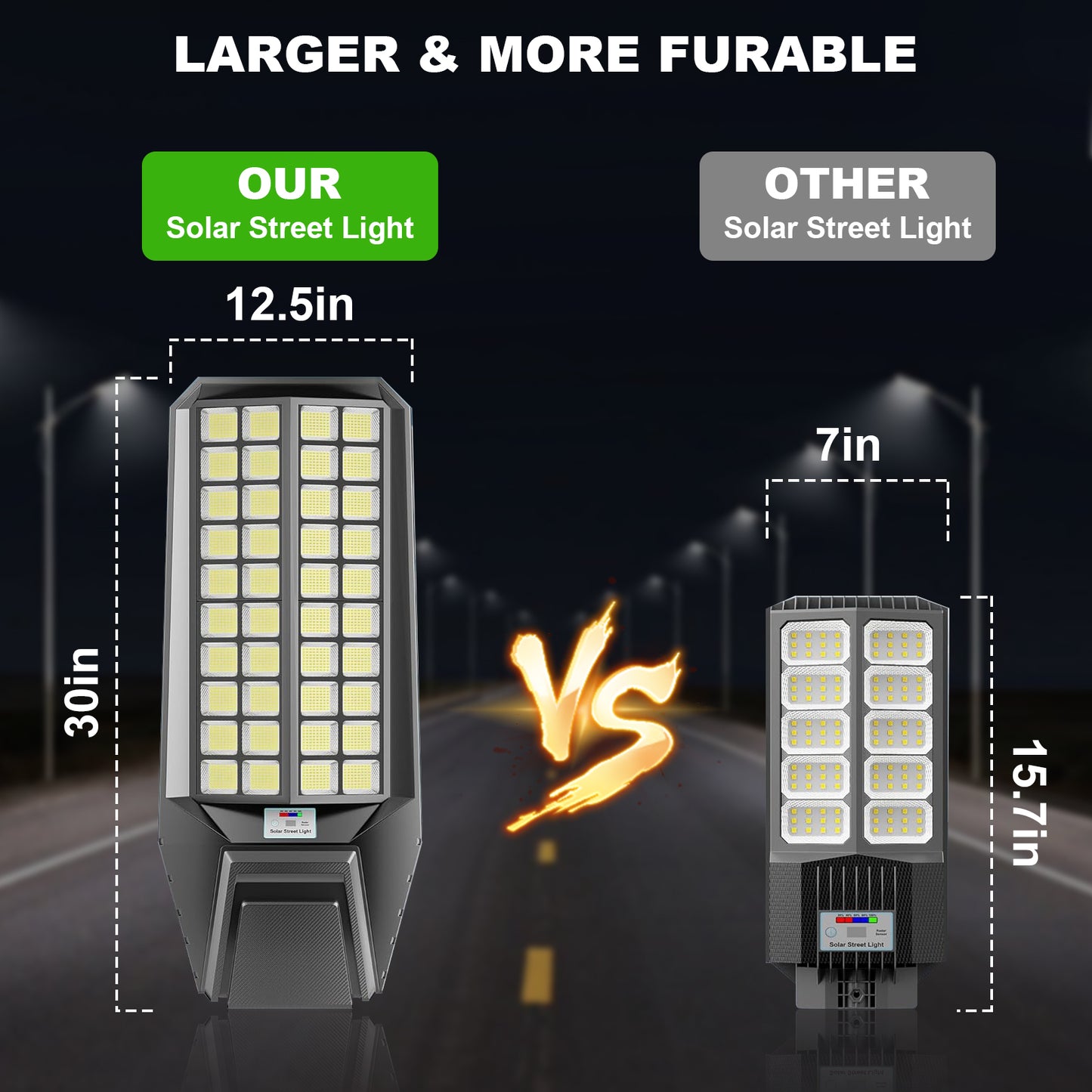 Unicozin Utral-Large Solar Street Light, 300000 Lumens, Energy-Efficient, Waterproof, Dusk-to-Dawn, Ideal for Commercial & Outdoor Parking Lots - Energy-Efficient Solar-Powered, 2 Pack