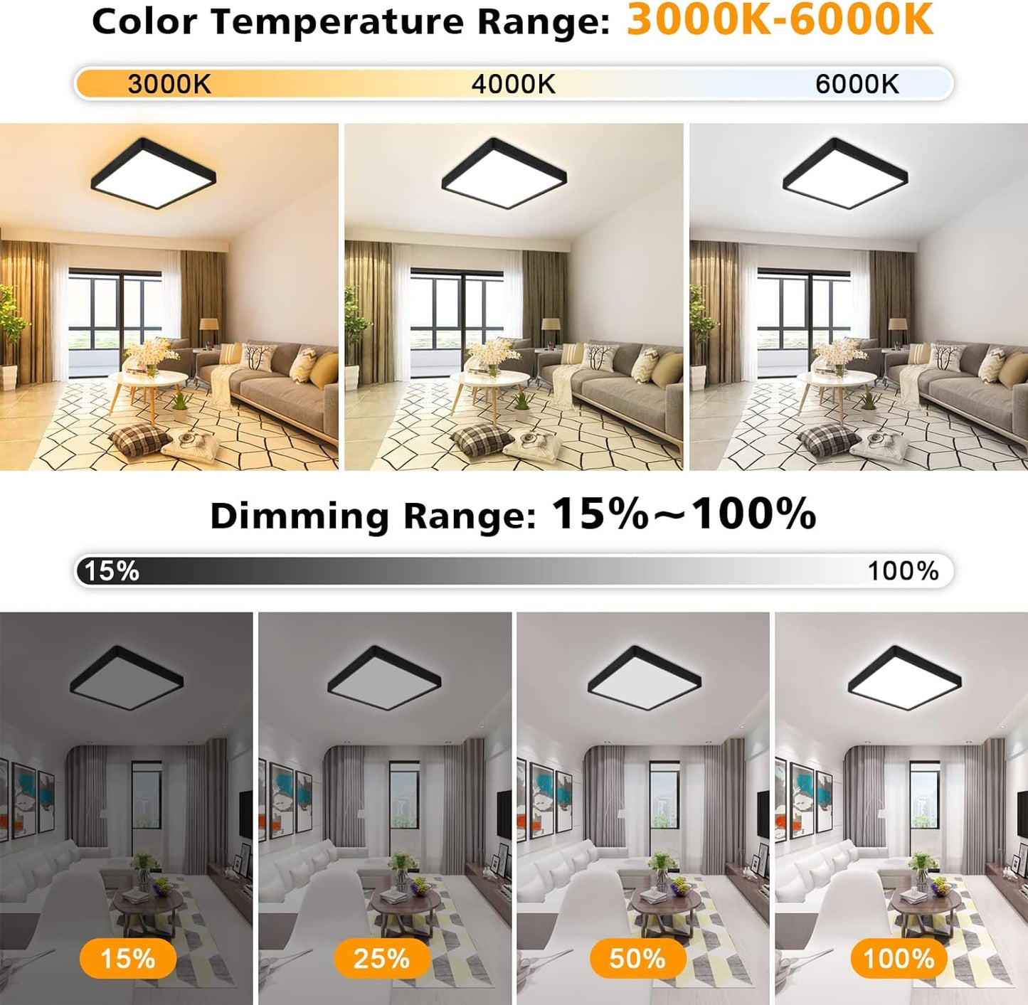 Unicozin Dimmable LED Flush Mount Ceiling Light with Remote Control, 3000K-6000K Color Changing, 8.7Inch 18W(100W Equiv) 1500LM, Square Flat Ceiling Lamp Black for Bedroom, Living Room, Kitchen