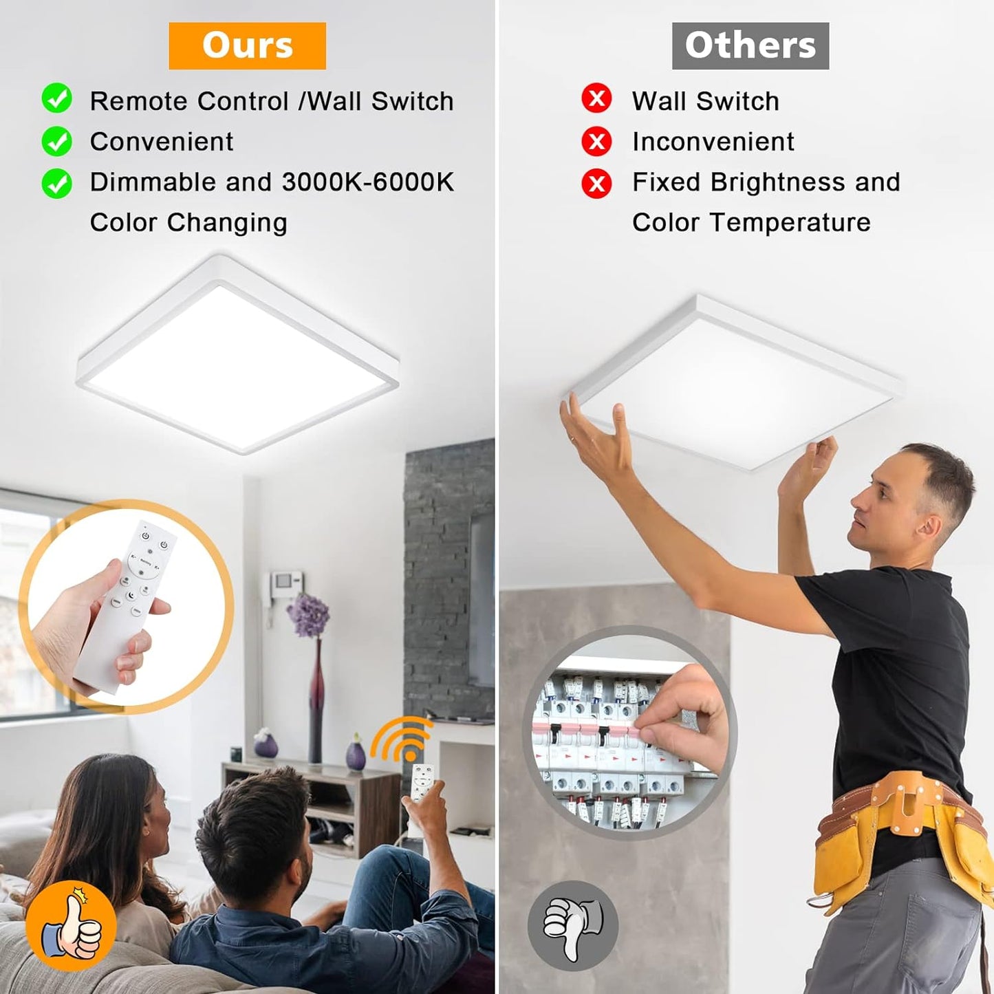 Unicozin Dimmable LED Flush Mount Ceiling Light with Remote Control, 3000K-6000K Color Changing, 8.7Inch 18W(100W Equiv) 1500LM, Square Flat Ceiling Lamp White for Bedroom, Living Room, Kitchen