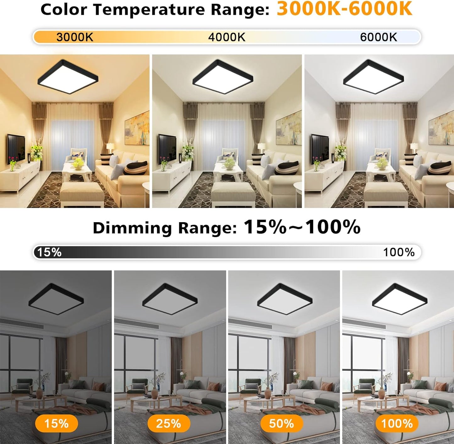 Unicozin Dimmable LED Flush Mount Ceiling Light with Remote Control, 3000K-6000K Color Changing, 12Inch 24W(150W Equiv) 2200LM, Square Flat Ceiling Lamp Black for Bedroom, Living Room, Kitchen