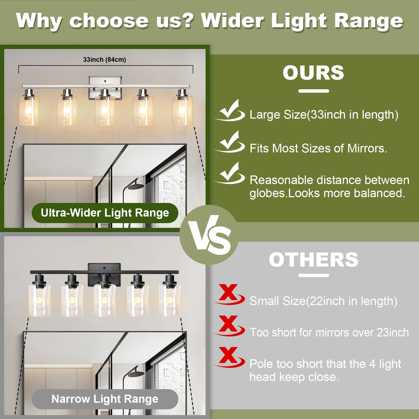 Unicozin Modern Bathroom Light Fixtures, 5 Light Vanity Lights Over Mirror, Brushed Nickel Wall Lamp with Clear Glass for Living Room Cabinet Bedroom Porch