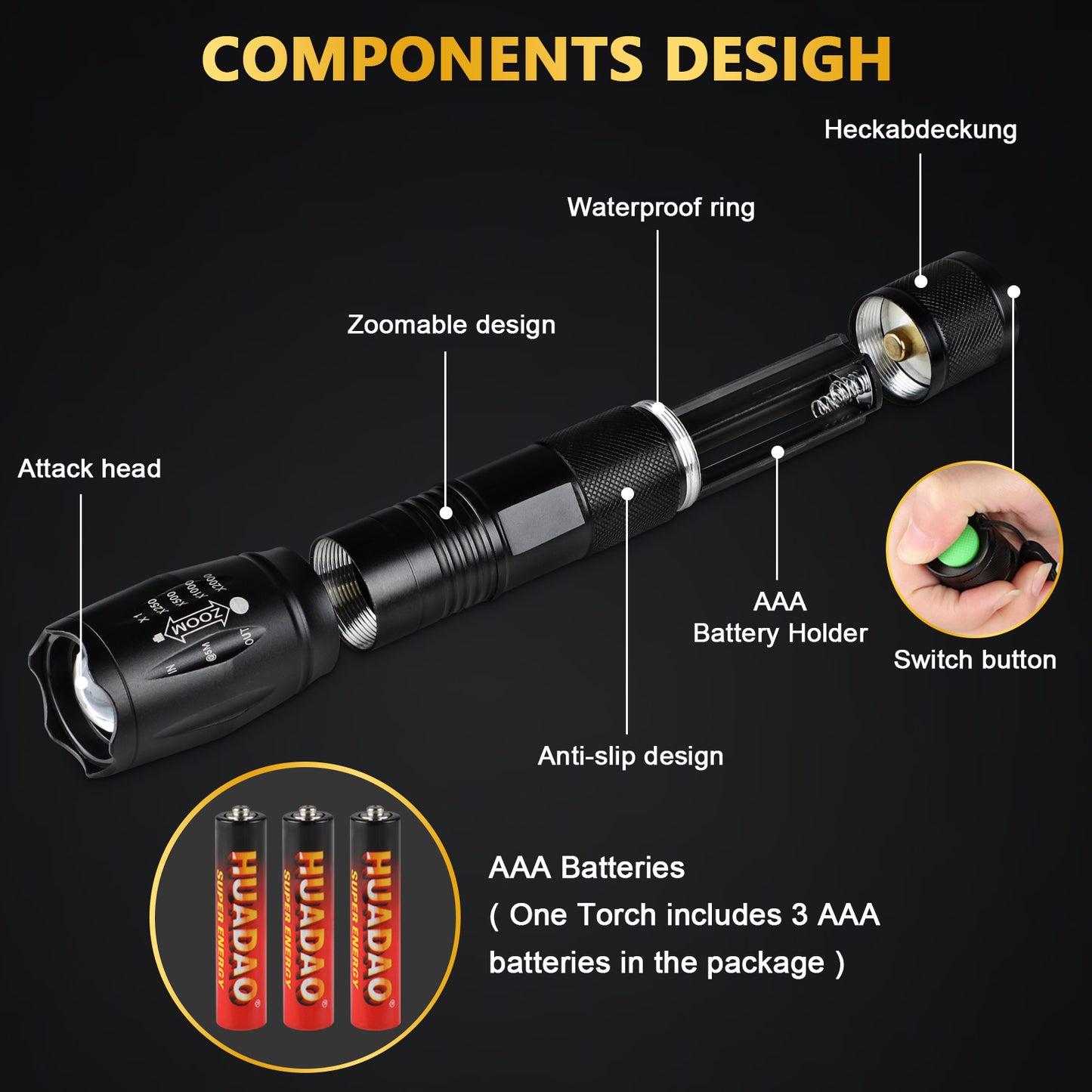 Unicozin LED Flashlight 2 Pack, Small Flashlights High Lumens with 5 Modes, Waterproof Zoomable Flash Light, Portable Torch for Camping Hiking Outdoor Home Emergency
