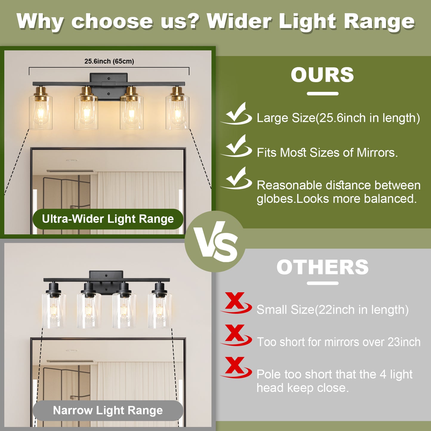 Unicozin Modern Bathroom Light Fixtures, 4 Light Vanity Lights Over Mirror, Black and Gold Wall Lamp with Clear Glass for Living Room Cabinet Bedroom Porch