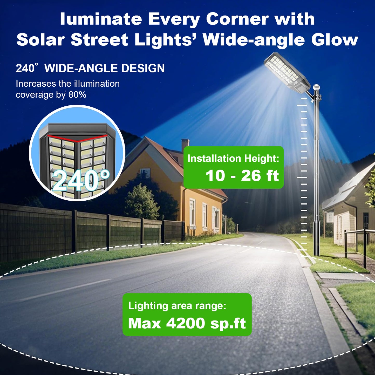 Unicozin Utral-Large Solar Street Light, 300000 Lumens, Energy-Efficient, Waterproof, Dusk-to-Dawn, Ideal for Commercial & Outdoor Parking Lots - Energy-Efficient Solar-Powered, 2 Pack