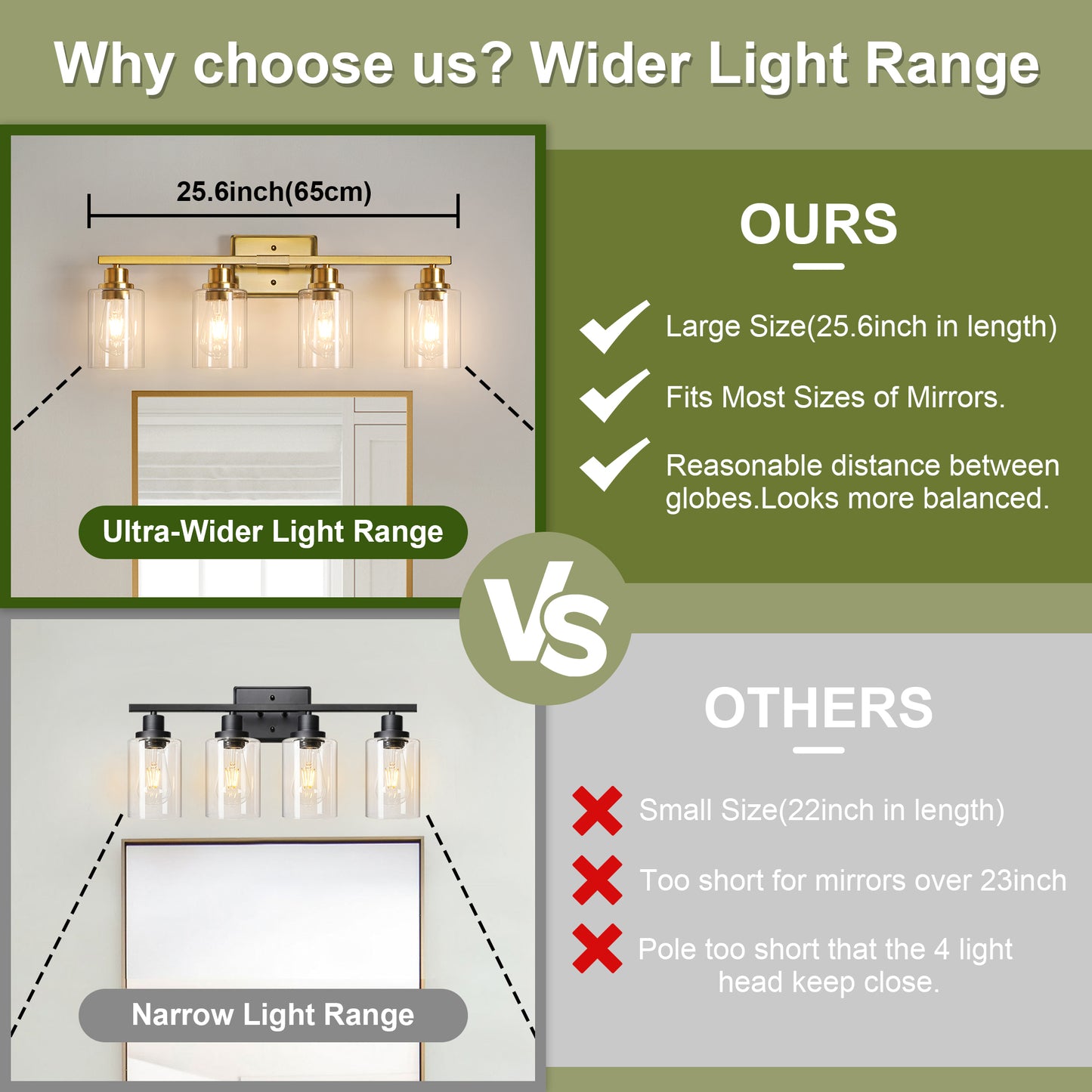 Unicozin Modern Bathroom Light Fixtures, 4 Light Vanity Lights Over Mirror, Gold Wall Lamp with Clear Glass for Living Room Cabinet Bedroom Porch Powder Room