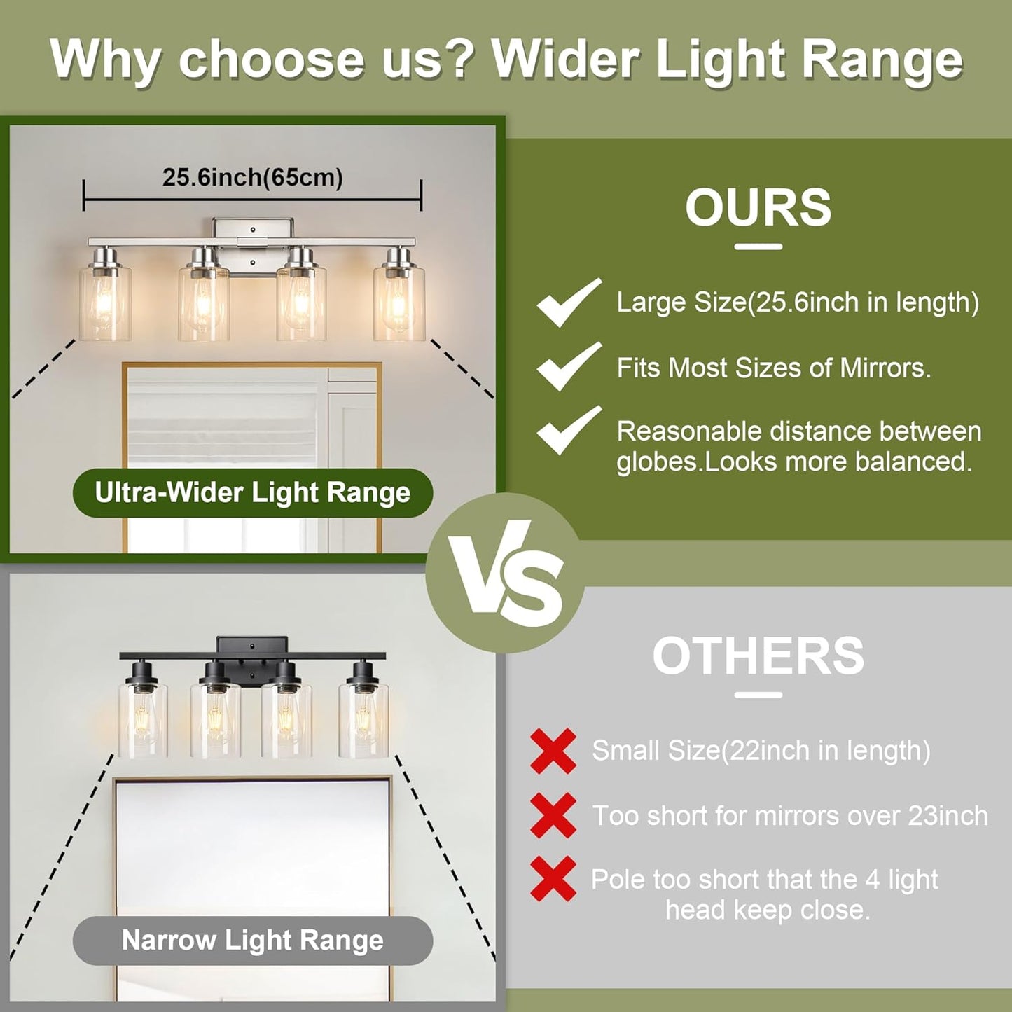 Unicozin Modern Bathroom Light Fixtures, 4 Light Vanity Lights Over Mirror, Brushed Nickel Wall Lamp with Clear Glass for Living Room Cabinet Bedroom Porch