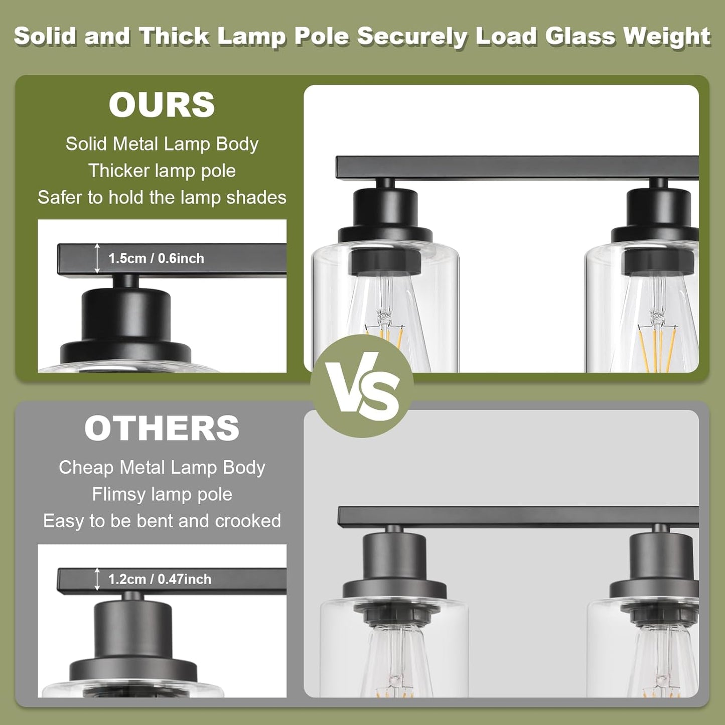 Unicozin Modern Bathroom Light Fixtures, 5 Light Vanity Lights Over Mirror, Black Wall Lamp with Clear Glass for Living Room Cabinet Bedroom Porch