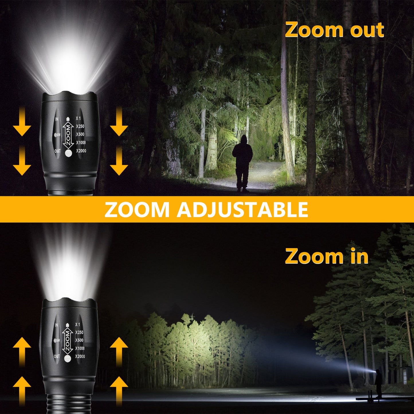 Unicozin LED Torch 2 Pack, 2000LM LED Flashlight Adjustable, 5 Modes Focus Zoomable, 3 x AAA Batteries Included, Waterproof Powerful Pocket Torch for Camping, Hiking, Walking, Outdoor, Emergency