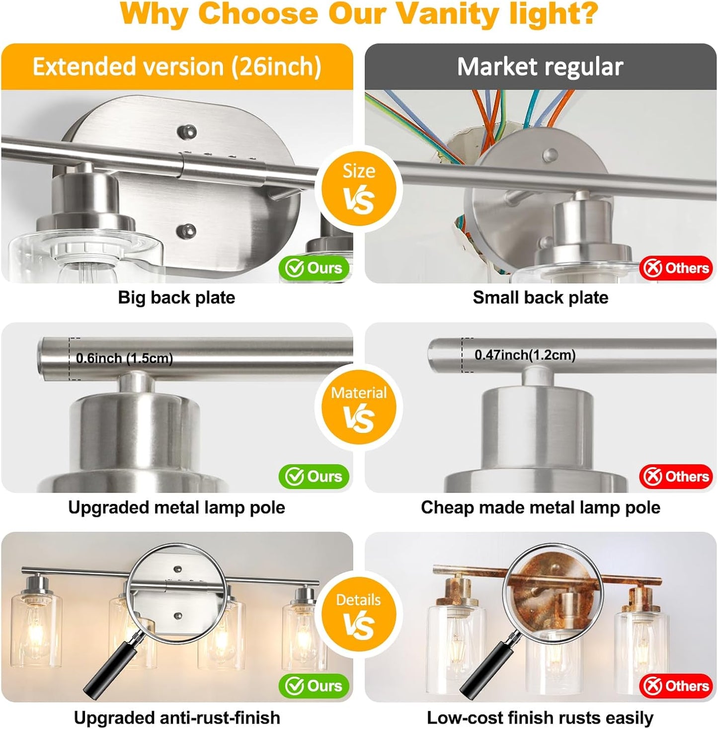 Unicozin Bathroom Light Fixtures, 4 Light Vanity Lights for Bathroom, Brushed Nickel Wall Lamp with Clear Glass for Mirror, Living Room, Hallway, Cabinet, E26 Base