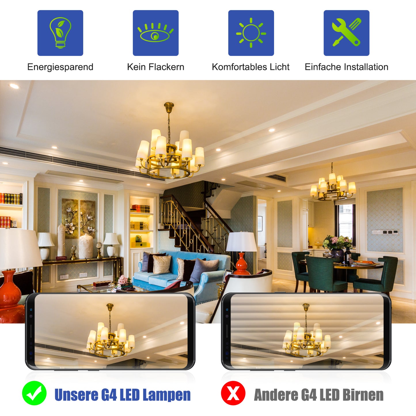 Unicozin 5er Pack G4 LED Lampen, 12V 2W 240LM G4 Led Stiftsockellampe, Warmweiß 3000K Kein Flackern, Ersatz 20W Halogenlampen, G4 LED Leuchmittel, Nicht Dimmbar
