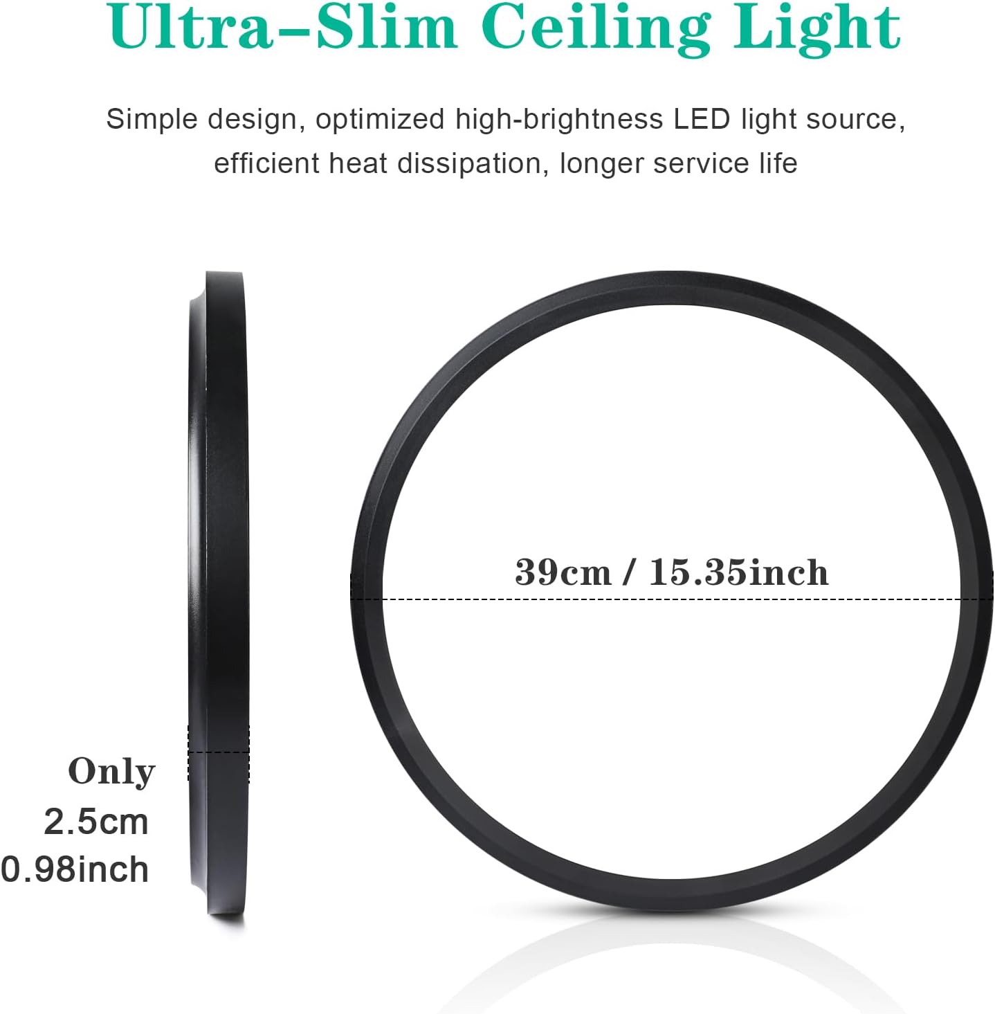 Unicozin 1 Pack Flush Mount Ceiling Light, 15.4 Inch 3 CCT Selectable 3000K/4000K/6000K, 32W 3200LM Black Shell Round Flat Panel Light, Surface Mount LED Ceiling Lamp for Kitchen Bedroom Hallway