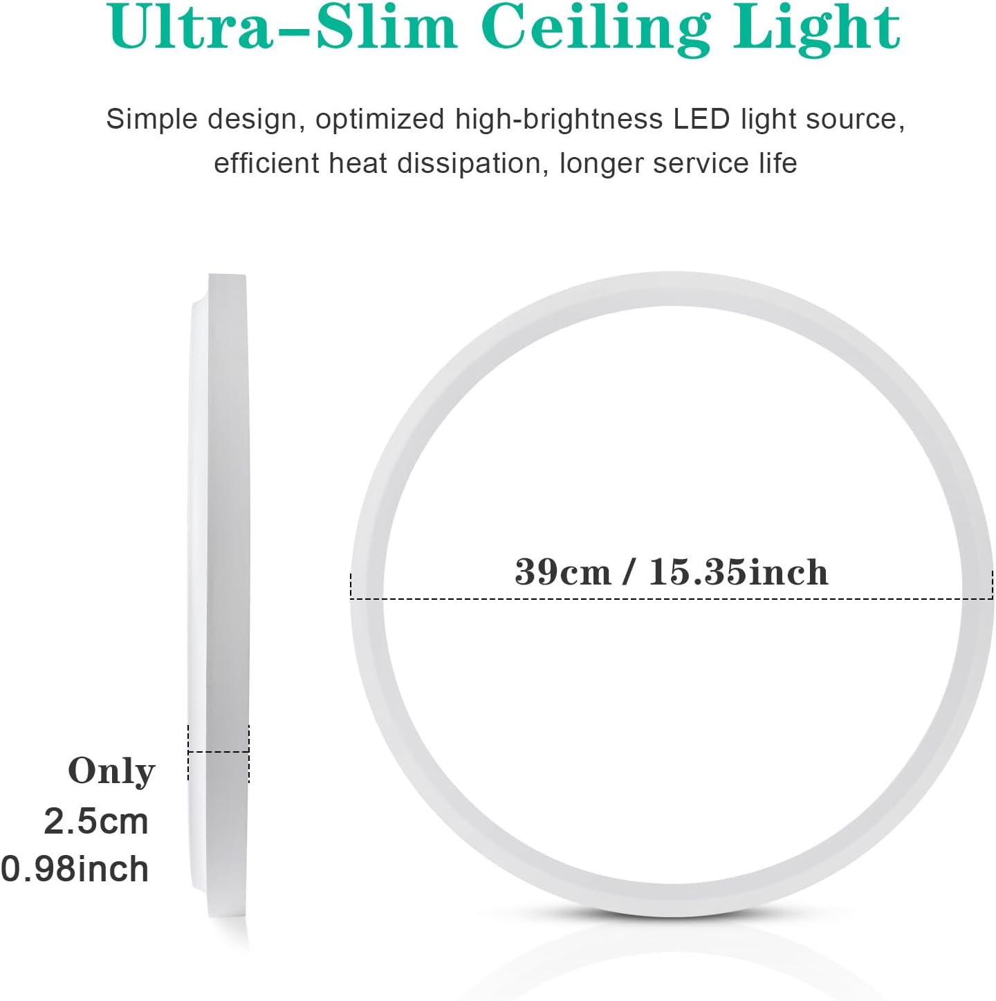 Unicozin 15.4 Inch Flush Mount Ceiling Light 32W, 3 Color Temperatures Selectable (3000K/4000K/6000K), 3200LM Ceiling Lamp White Shell, Round Flat Panel Light Surface Mount for Kitchen Bedroom, 1 Pack