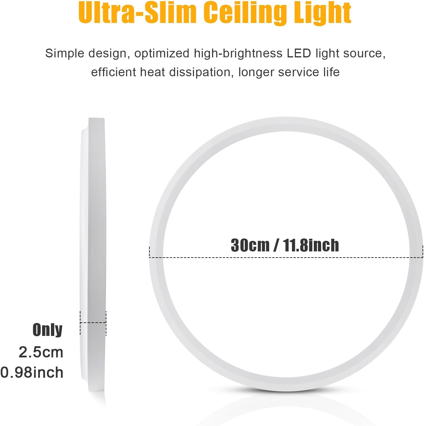 Unicozin 12 Inch Flush Mount Ceiling Light 24W, 3 Color Temperatures Selectable (3000K/4000K/6000K), 2200LM Ceiling Lamp White Shell, Round Flat Panel Light Surface Mount for Kitchen Bedroom, 2 Pack