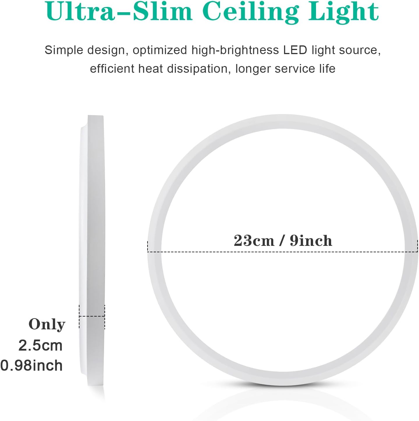 Unicozin 9 Inch Flush Mount Ceiling Light 18W, 3 Color Temperatures Selectable (3000K/4000K/6000K), 2000LM Ceiling Lamp White Shell, Round Flat Panel Light Surface Mount for Kitchen Bedroom, 1 Pack