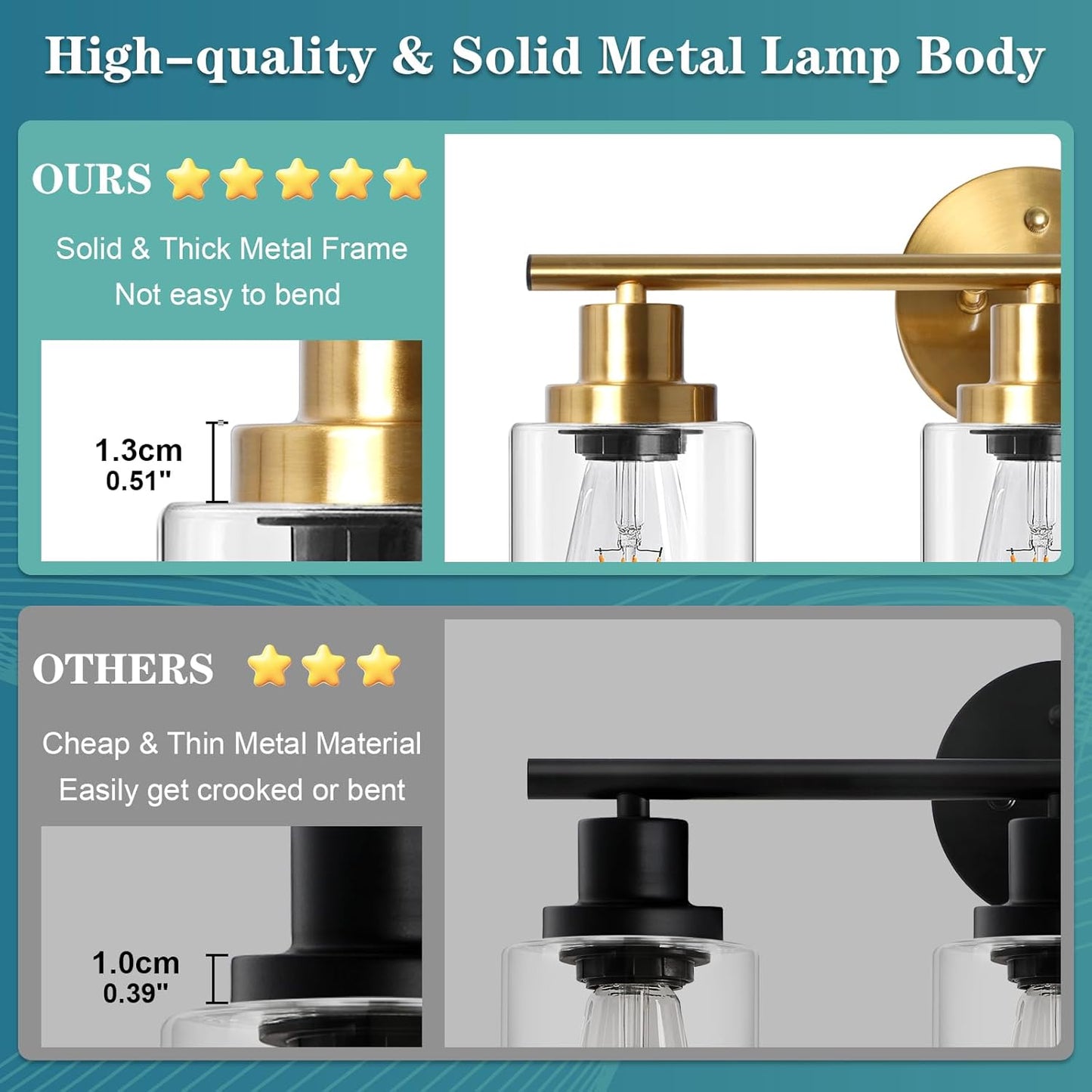 Unicozin Modern Bathroom Light Fixtures, 3 Light Vanity Lights, Gold Wall Lamp with Clear Glass for Bathroom, Mirror, Living Room, Bedroom, Hallway, E26 Base