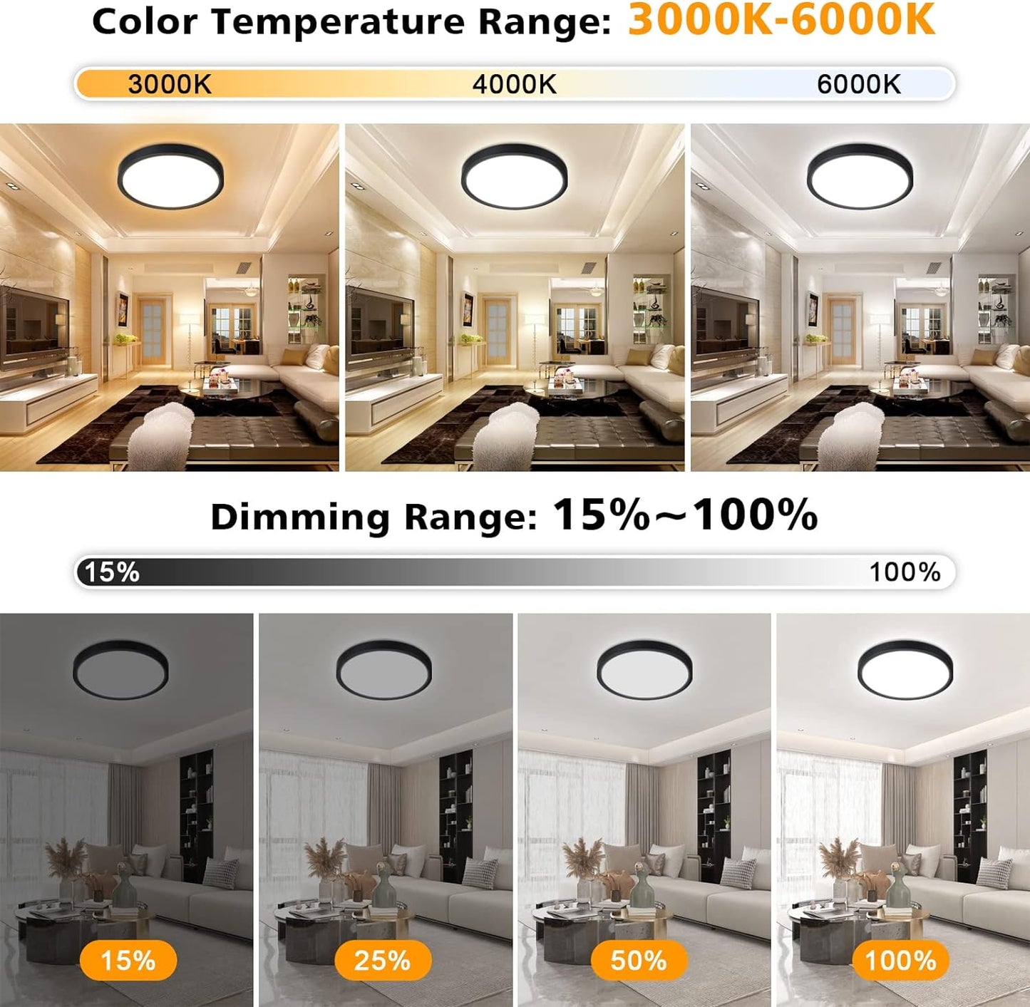 Unicozin Dimmable LED Flush Mount Ceiling Light with Remote Control, 3000K-6000K Color Changing, 12Inch 24W(150W Equiv) 2200LM, Round Flat Ceiling Lamp Black for Bedroom, Living Room, Kitchen