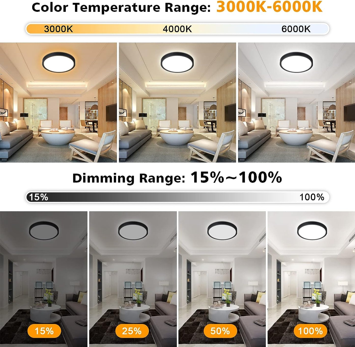 Unicozin Dimmable LED Flush Mount Ceiling Light with Remote Control, 3000K-6000K Color Changing, 8.7Inch 18W(100W Equiv) 1500LM, Round Flat Ceiling Lamp Black for Bedroom, Living Room, Kitchen