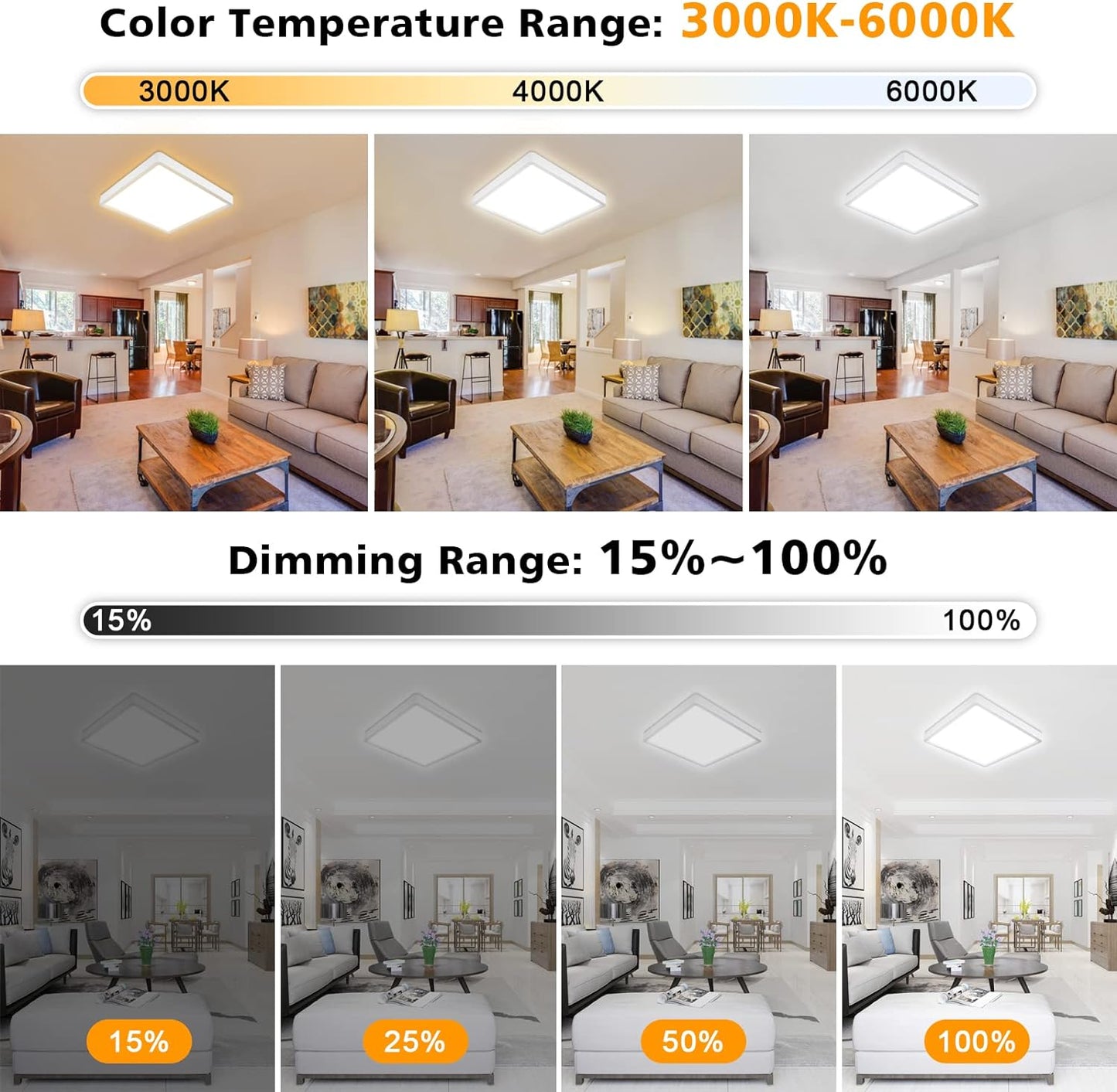 Unicozin Dimmable LED Flush Mount Ceiling Light with Remote Control, 3000K-6000K Color Changing, 8.7Inch 18W(100W Equiv) 1500LM, Square Flat Ceiling Lamp White for Bedroom, Living Room, Kitchen