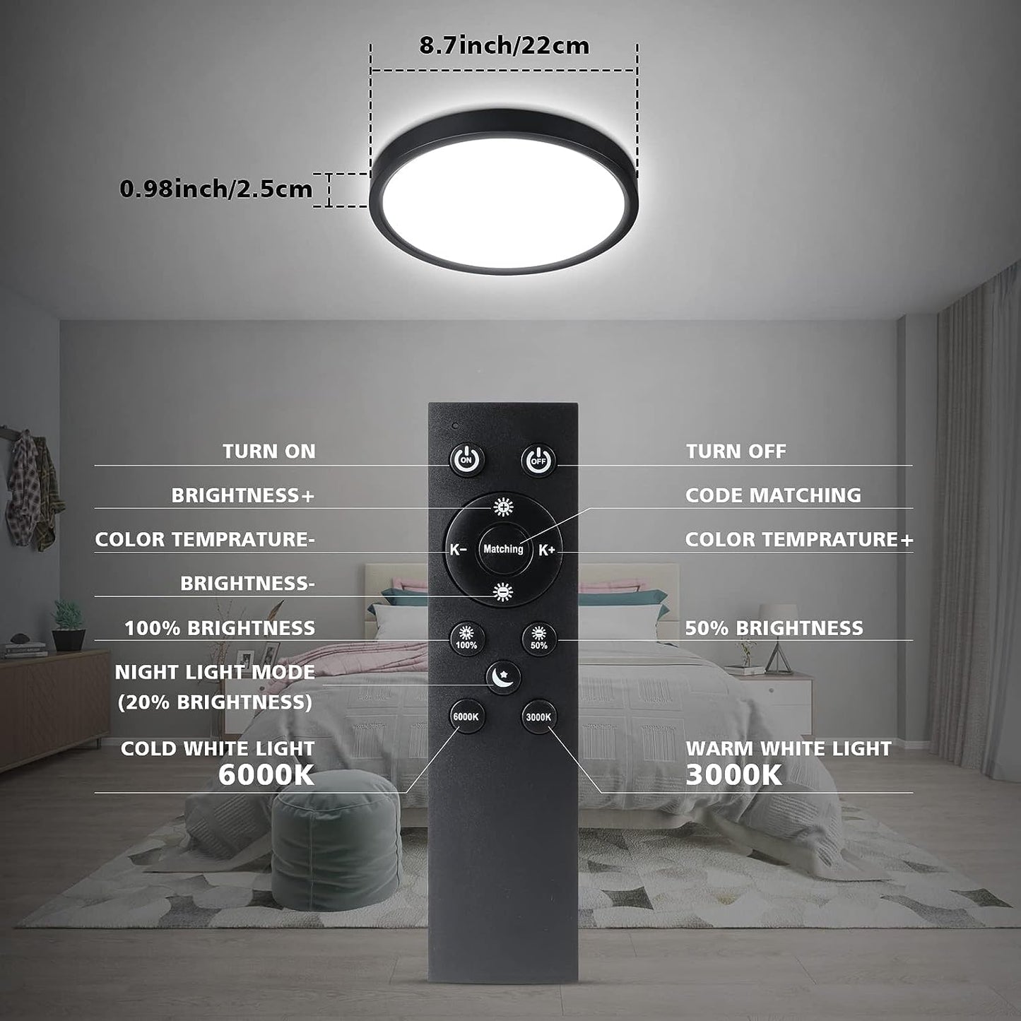 Unicozin Dimmable LED Flush Mount Ceiling Light with Remote Control, 3000K-6000K Color Changing, 8.7Inch 18W(100W Equiv) 1500LM, Round Flat Ceiling Lamp Black for Bedroom, Living Room, Kitchen