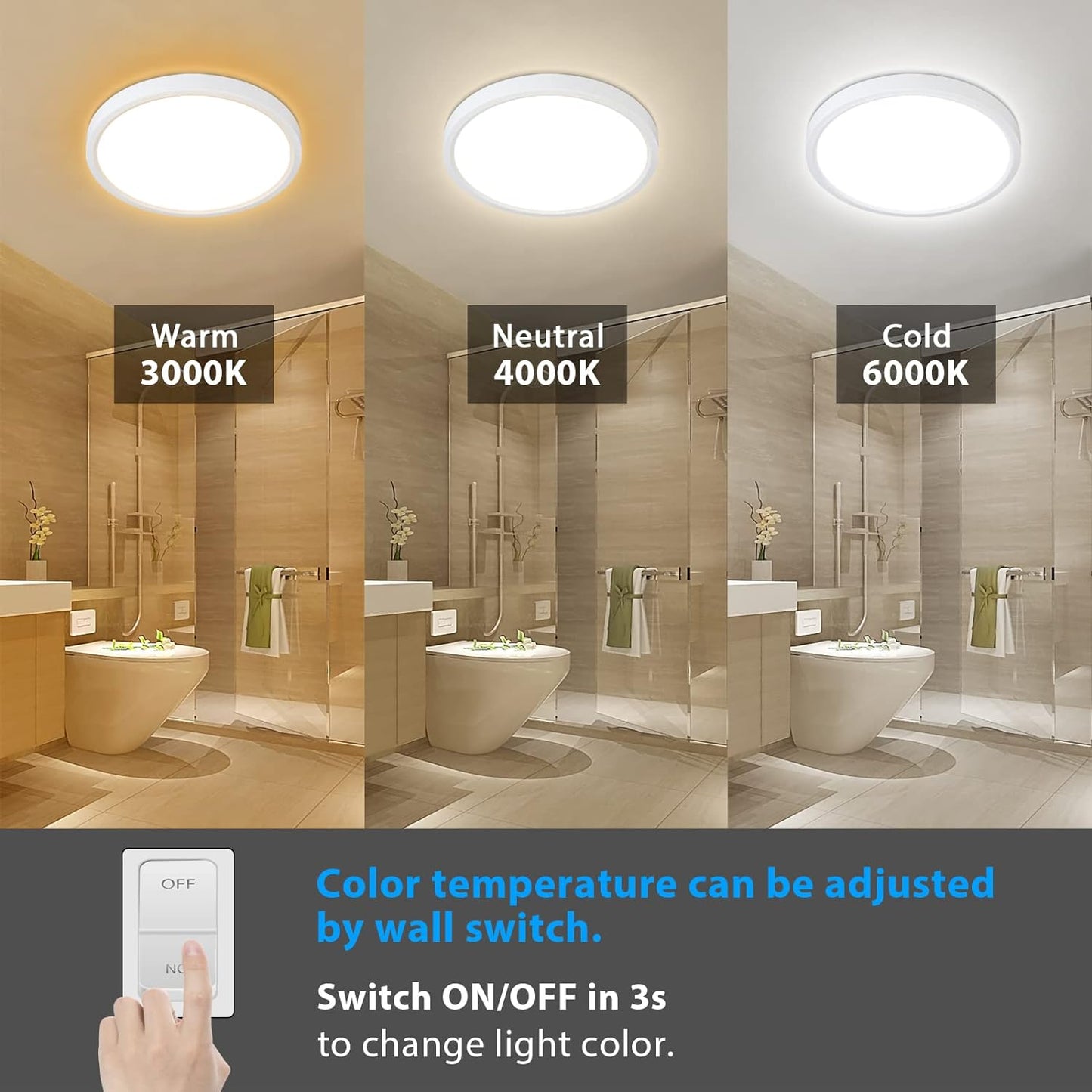 Unicozin Dimmable Ceiling Light with Remote Control, 8.7Inch 18W 3000K-6000K Light Color Adjustable, Round LED Flush Mount Ceiling Lamp, White Flat Panel Light for Dining Room, Bedroom, Kitchen