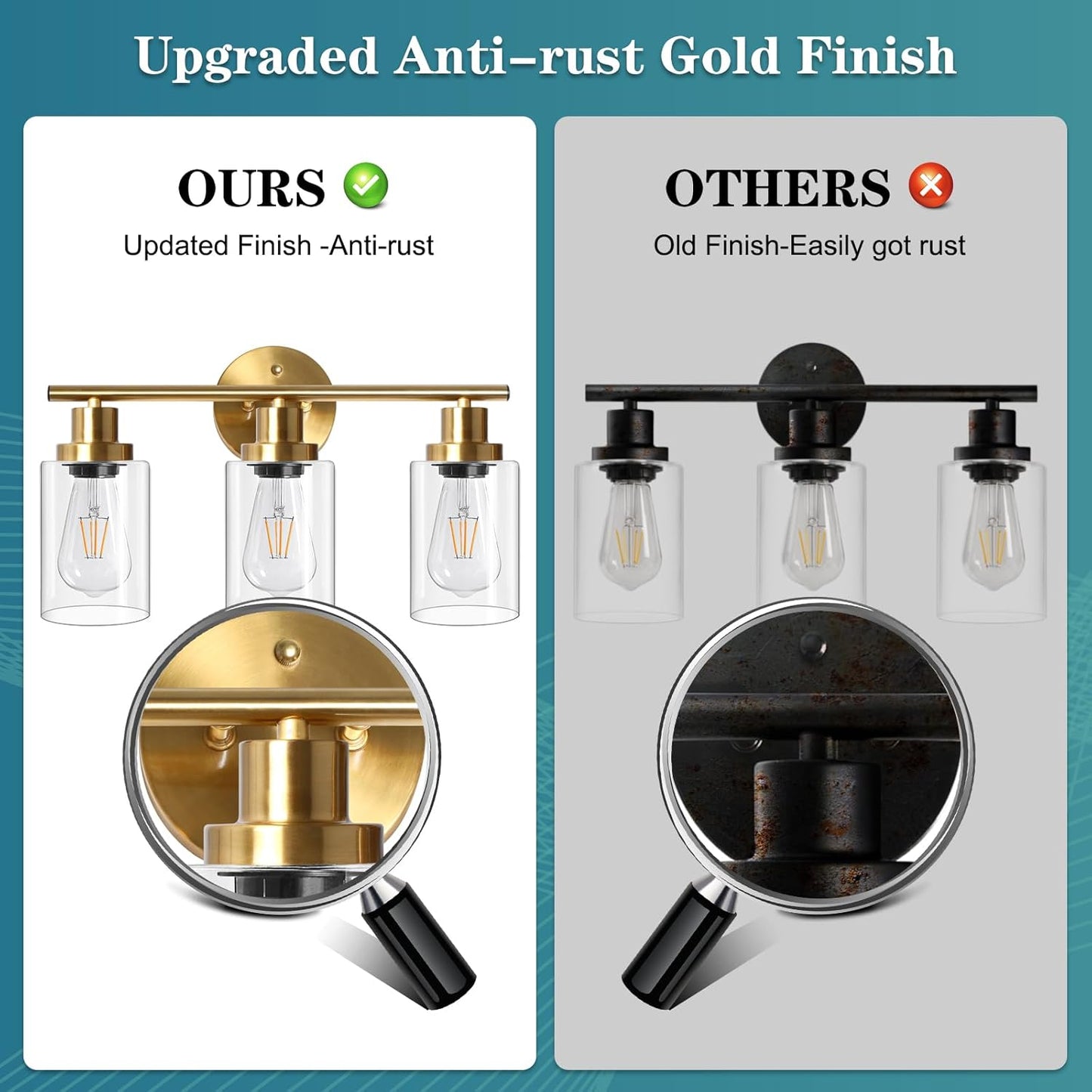 Unicozin Modern Bathroom Light Fixtures, 3 Light Vanity Lights, Gold Wall Lamp with Clear Glass for Bathroom, Mirror, Living Room, Bedroom, Hallway, E26 Base